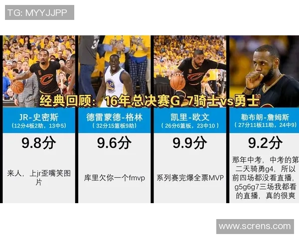 2018年NBA总决赛首战骑士对决勇士精彩回顾与分析