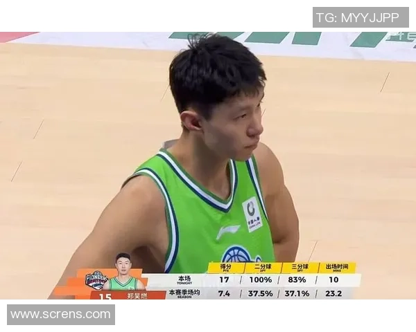 山东大胜天津！三外合砍52分，陈林坚三分5中5，谢智杰前进！